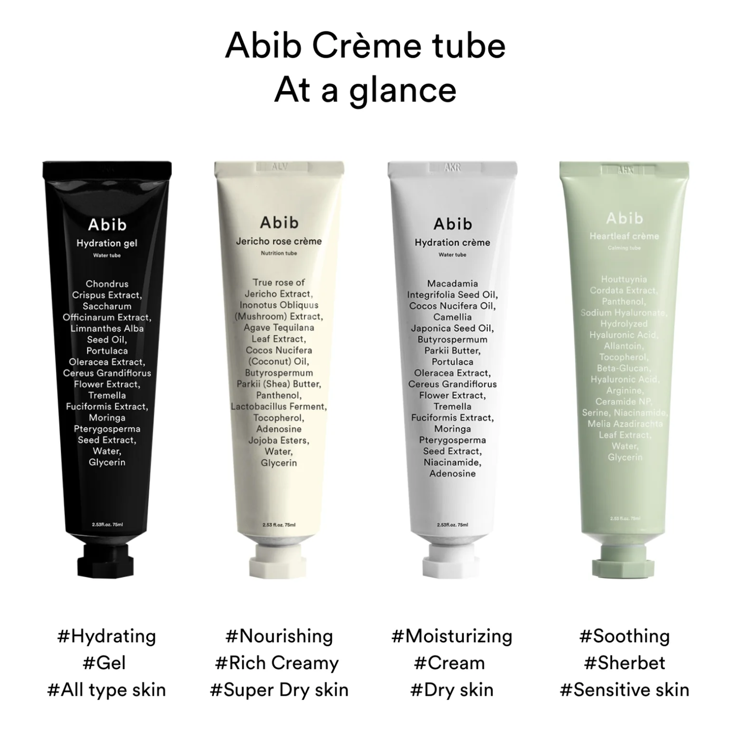 ABIB Heartleaf Cream Calming Tube 75ml