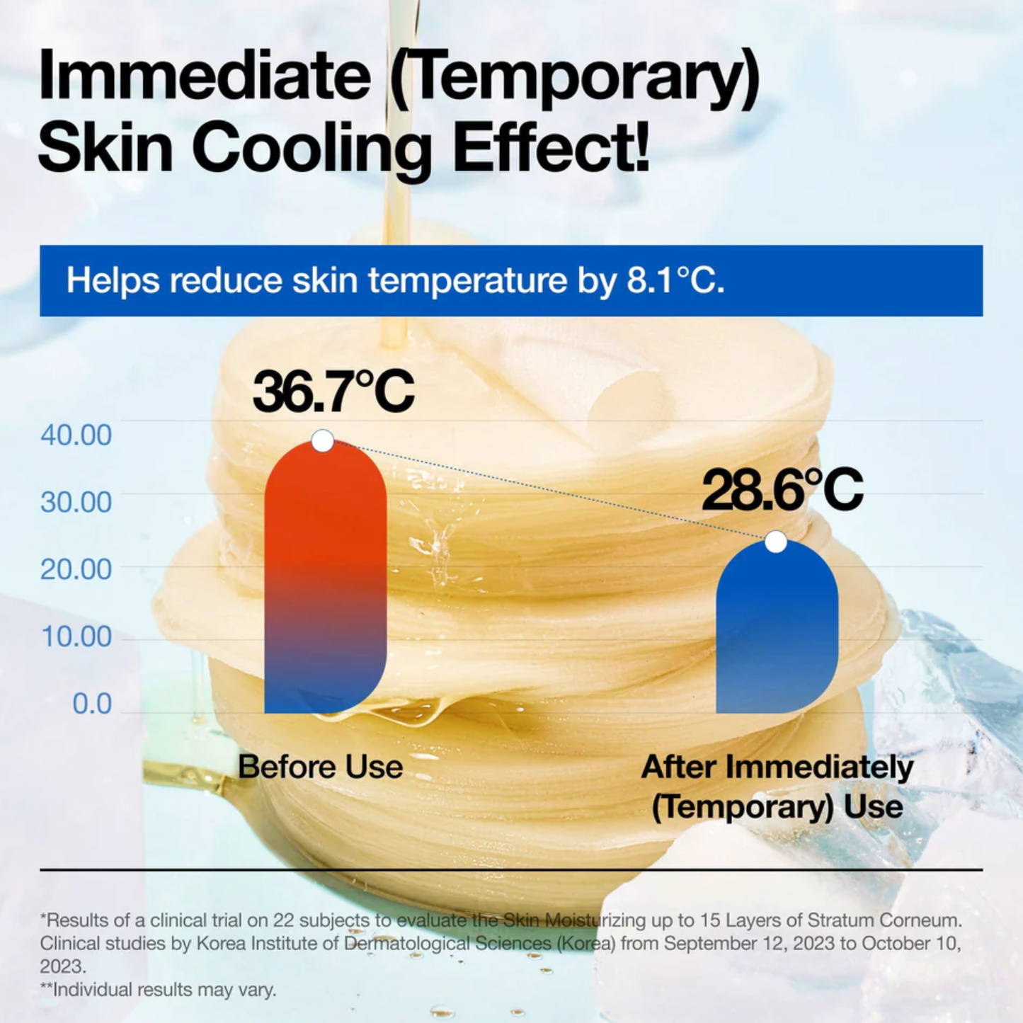 ANUA 8 Hyaluronic Acid Catechin Calming Pad 110ea