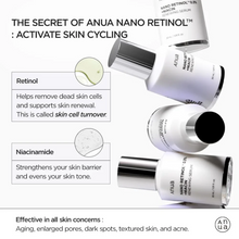 Load image into Gallery viewer, ANUA Nano Retinol 0.3% + Niacin Renewing Serum 