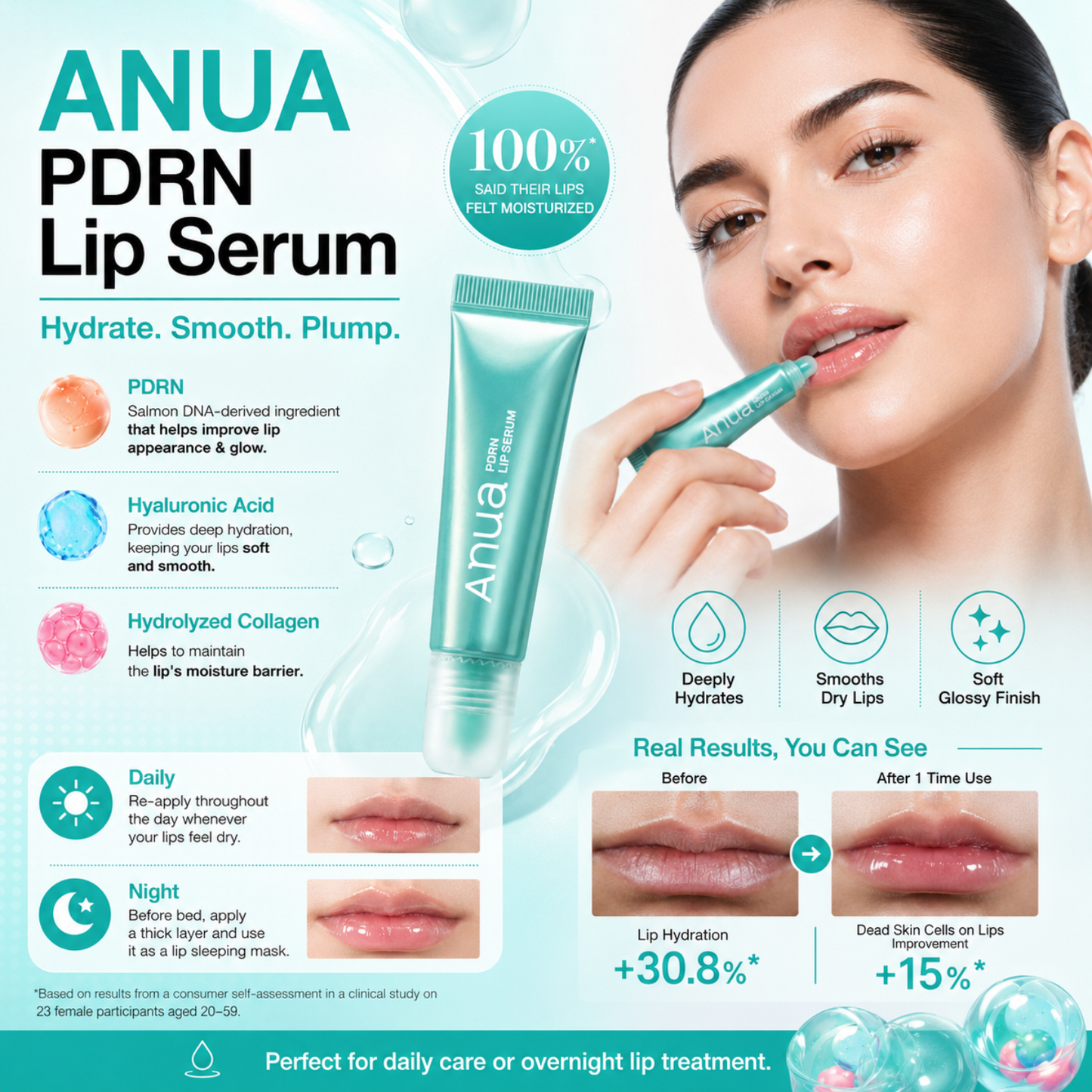 ANUA PDRN Lip Serum 10ml