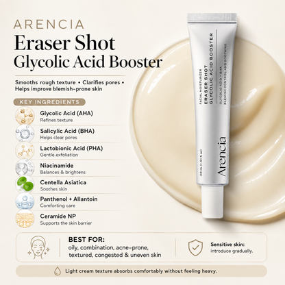 ARENCIA Eraser Shot Glycolic Acid Booster 30ml