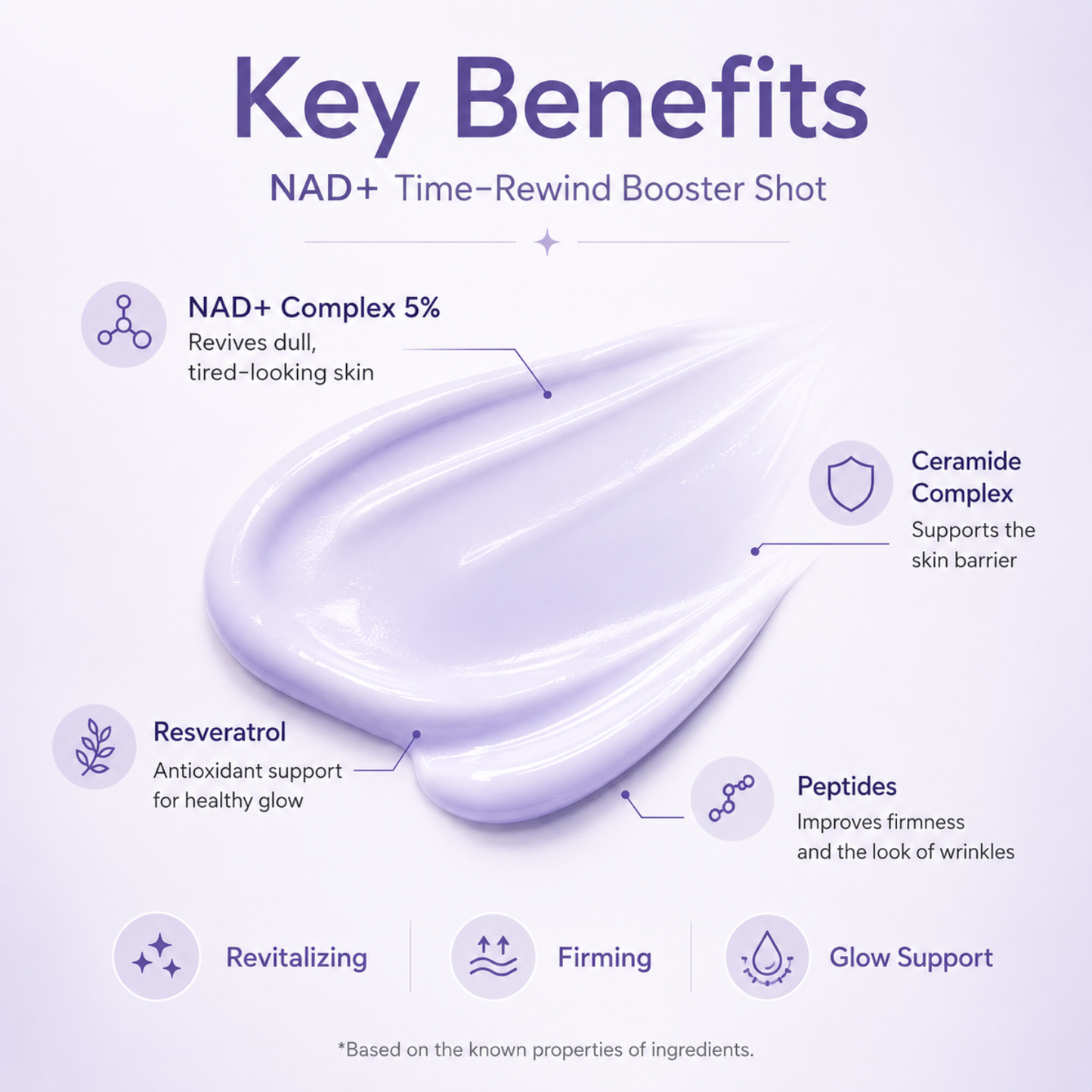ARENCIA NAD+ Booster Shot 30ml