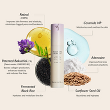Load image into Gallery viewer, HARUHARU WONDER Black Rice Night Knight Retinol Serum 20ml