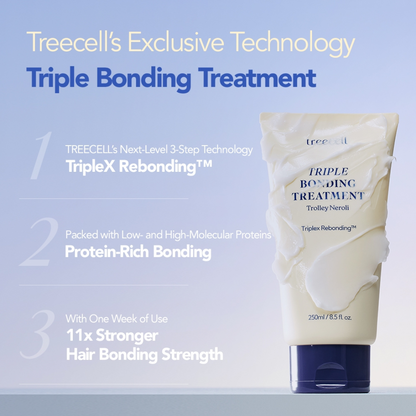 TREECELL Triple Bonding Treatment 250ml