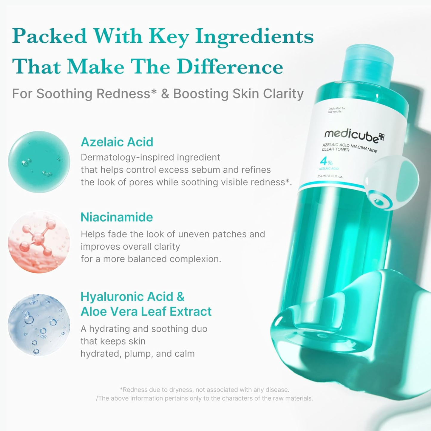 MEDICUBE Azelaic Acid Niacinamide Clear Toner 250ml