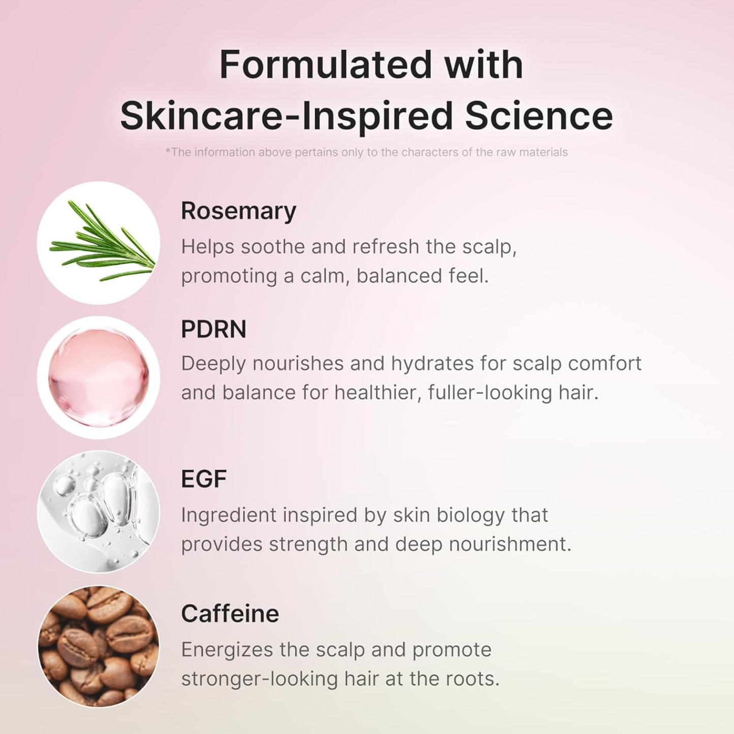 MEDICUBE Roseymary PDRN Scalp Serum 20ml