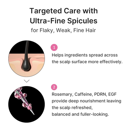 MEDICUBE Roseymary PDRN Scalp Serum 20ml