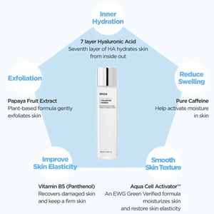 ROVECTIN Aqua Hydration Hyaluronic Essence