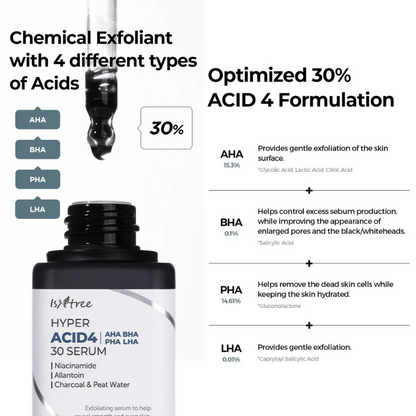 ISNTREE Hyper Acid 4 AHA BHA PHA LHA 30 Serum 20ml