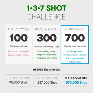 VT Reedle Shot 700 30ml