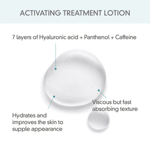 ROVECTIN Activating Treatment Lotion